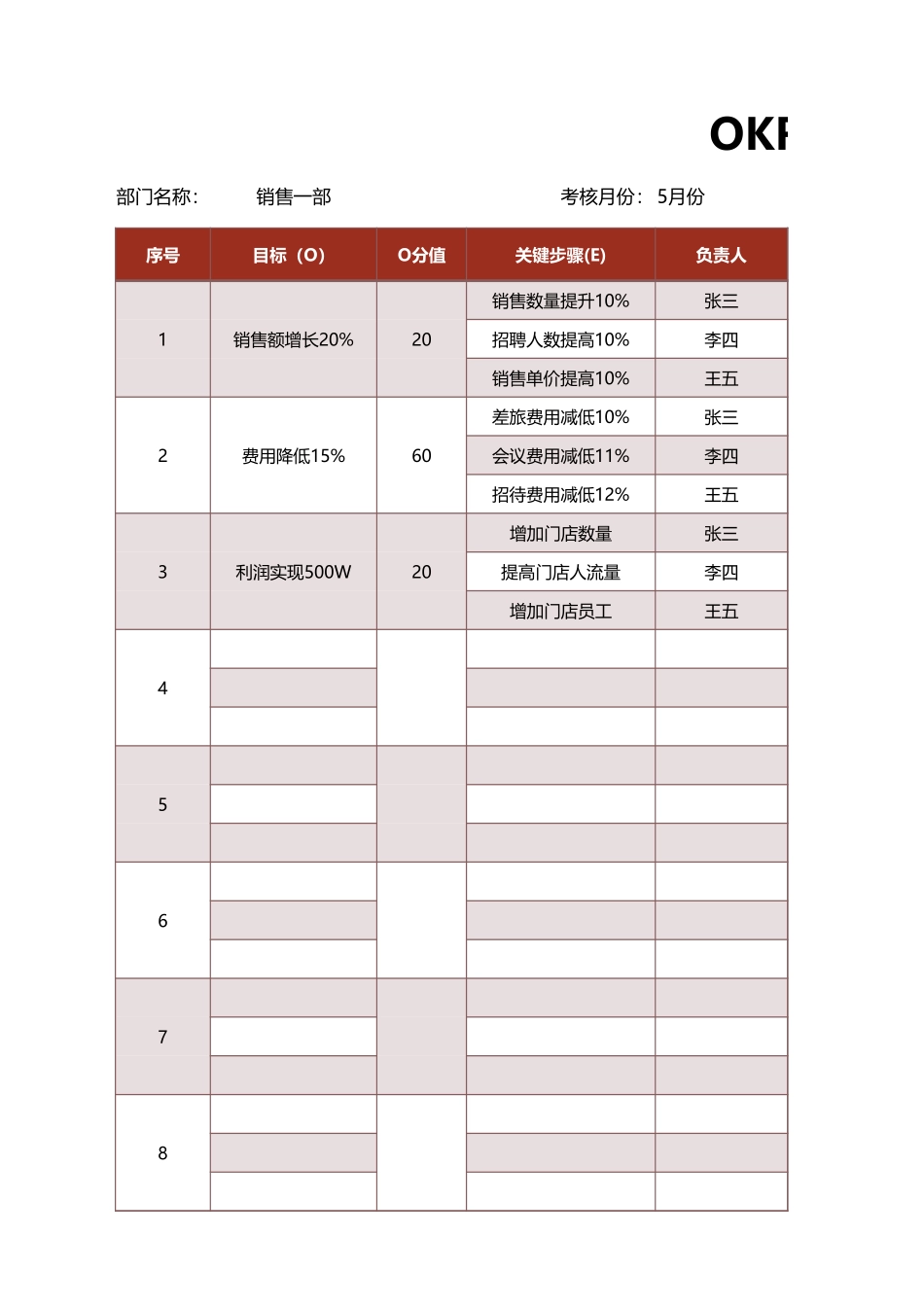 OKR目标工作计划表excel模板.xlsx_第1页