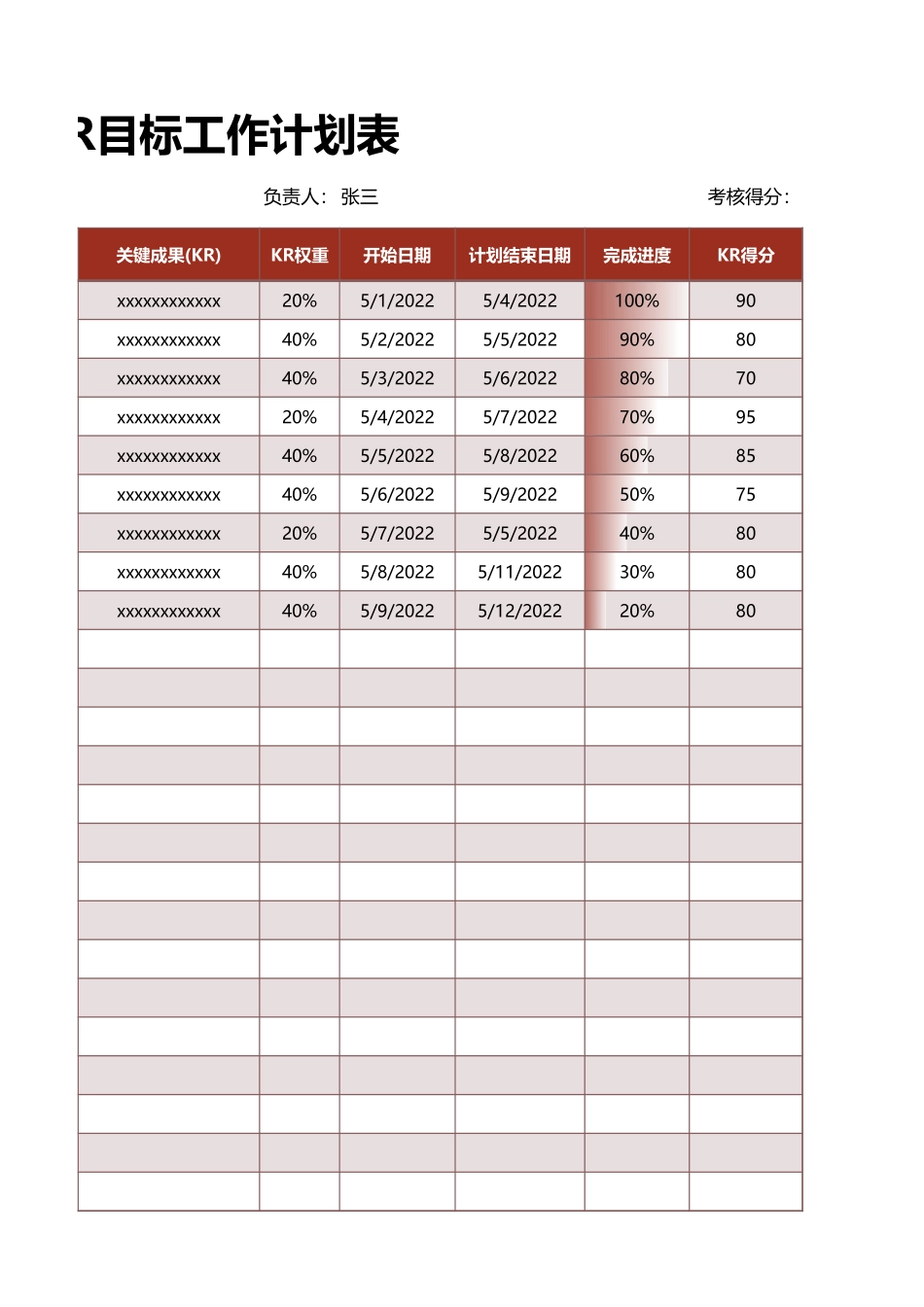 OKR目标工作计划表excel模板.xlsx_第2页