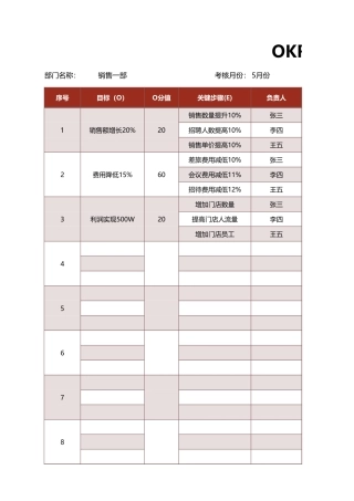 OKR目标工作计划表excel模板.xlsx