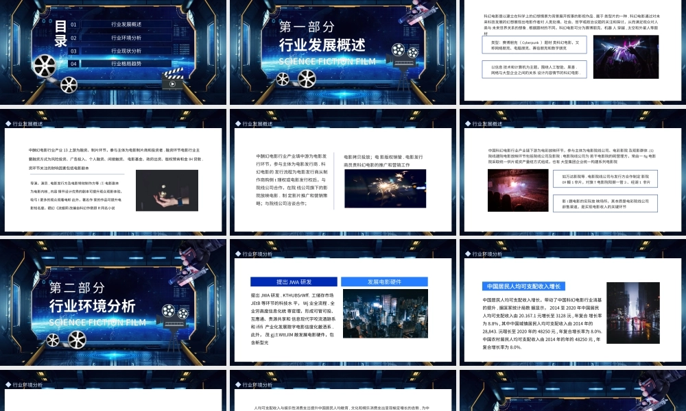 科幻电影行业分析报告PPT课件（带内容）.pptx