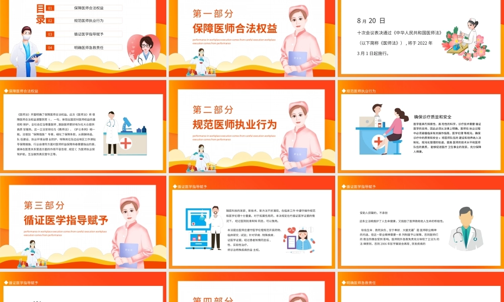 医师法亮点解读PPT促进医疗卫生事业的发展保障健康PPT课件（带内容）.pptx