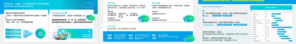 无纸化设备应用报告ppt课件（带内容） (2).pptx
