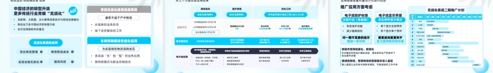清新插画风无纸化设备应用报告ppt课件.pptx