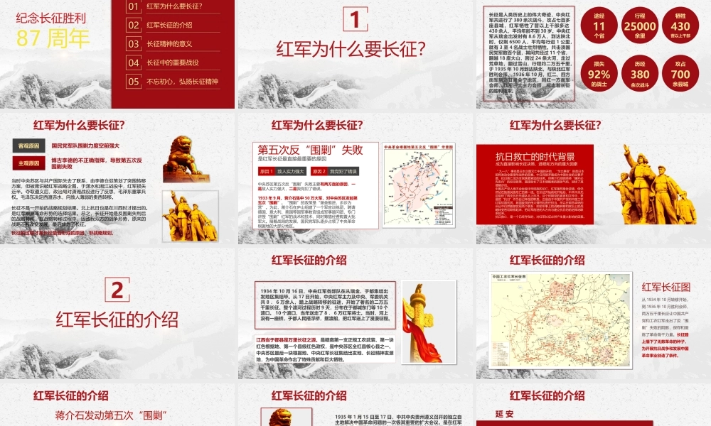 学习弘扬长征精神PPT课件（带内容）.pptx