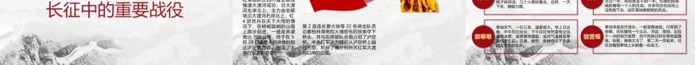 学习弘扬长征精神PPT课件（带内容）.pptx