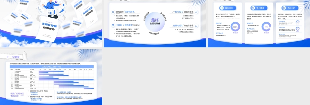 清新风无纸化设备应用报告ppt课件（带内容）.pptx