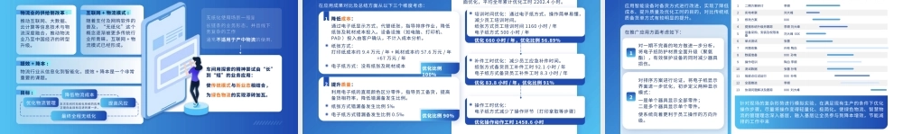 科技插画风无纸化设备应用报告ppt课件.pptx