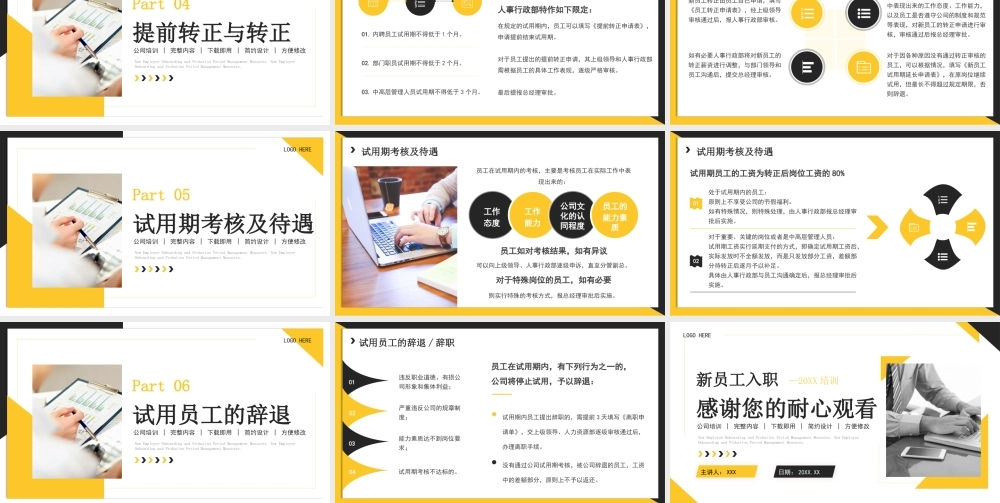 简约新员工入职与试用期管理办法PPT课件（带内容）.pptx