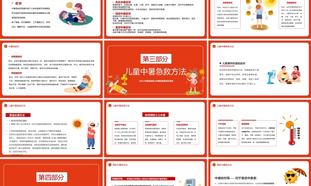 2022年现场急救之中暑的急救知识培训PPT课件（带内容）.pptx