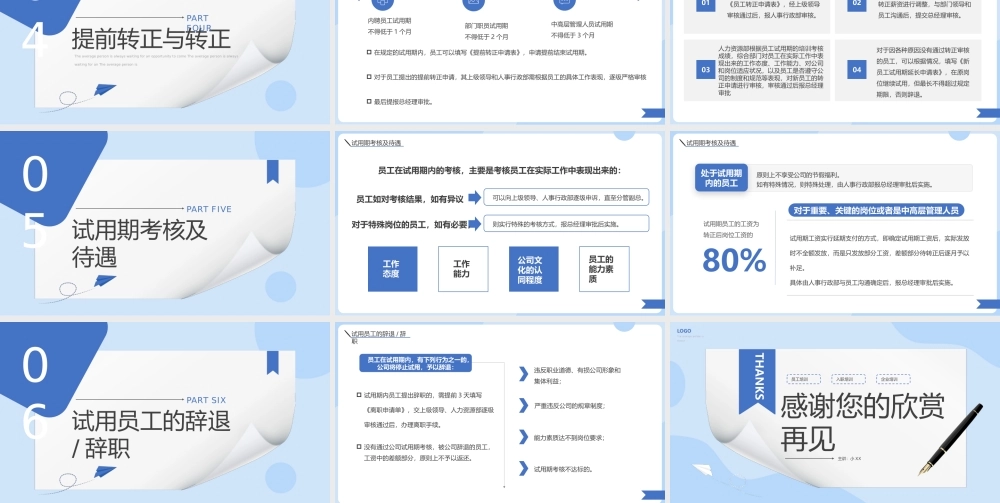 蓝色简约新员工入职与试用期管理办法.pptx