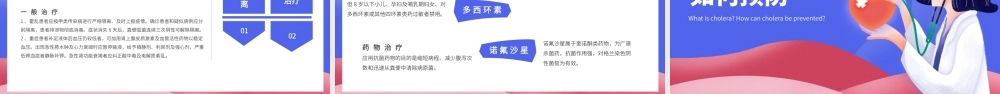 紫色简约如何预防霍乱疾病传染病知识科普讲座课件PPT模板.pptx