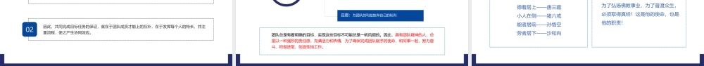 紫色简约风公司中层管理培训PPT模板.pptx