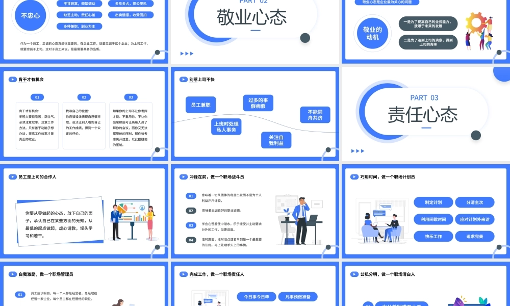 员工职业心态高效能习惯培训PPT树立正确的职业心态PPT课件（带内容）.pptx
