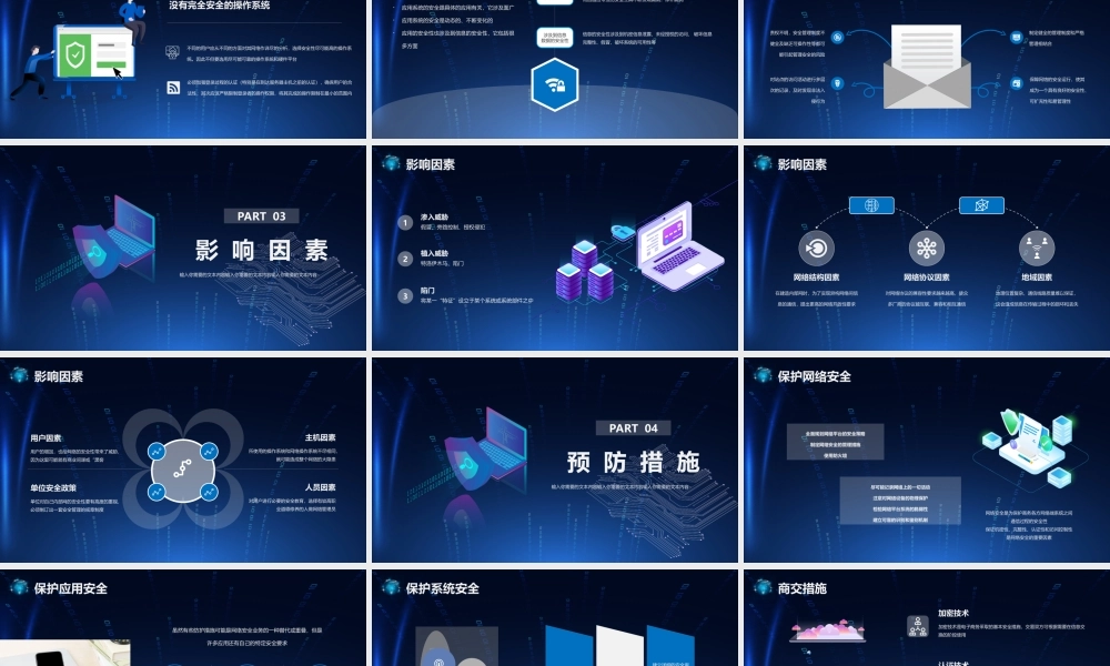 网络安全知识PPT网络安全分析PPT课件（带内容）.ppt