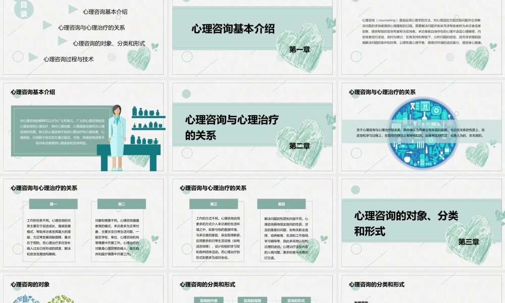 心理咨询PPT心理咨询过程与技术PPT课件（带内容）.ppt