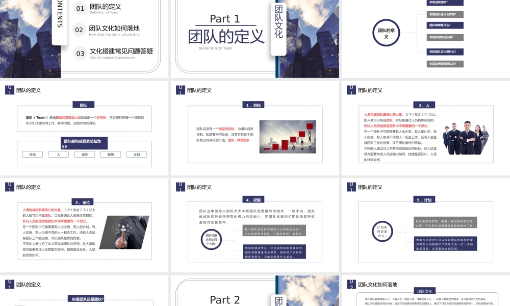 打造企业团队文化PPT打造团队企业文化PPT课件（带内容）.pptx