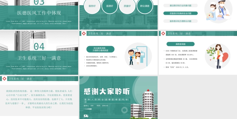 医务人员职业道德医德医风培训PPT课件（带内容）.ppt