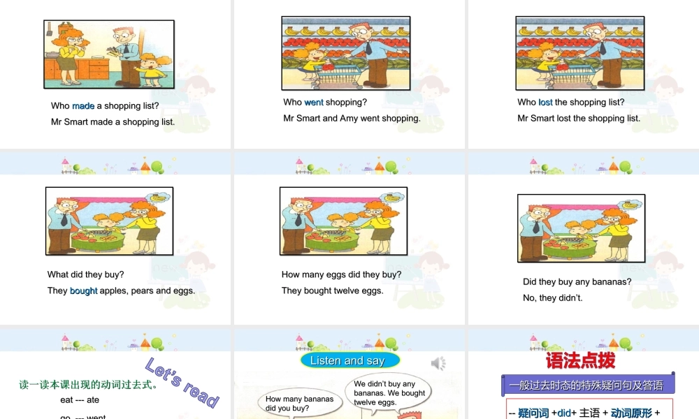 外研版五年级英语上册《Module 2 Unit 1 What did you buy》PPT课件（带内容）.ppt