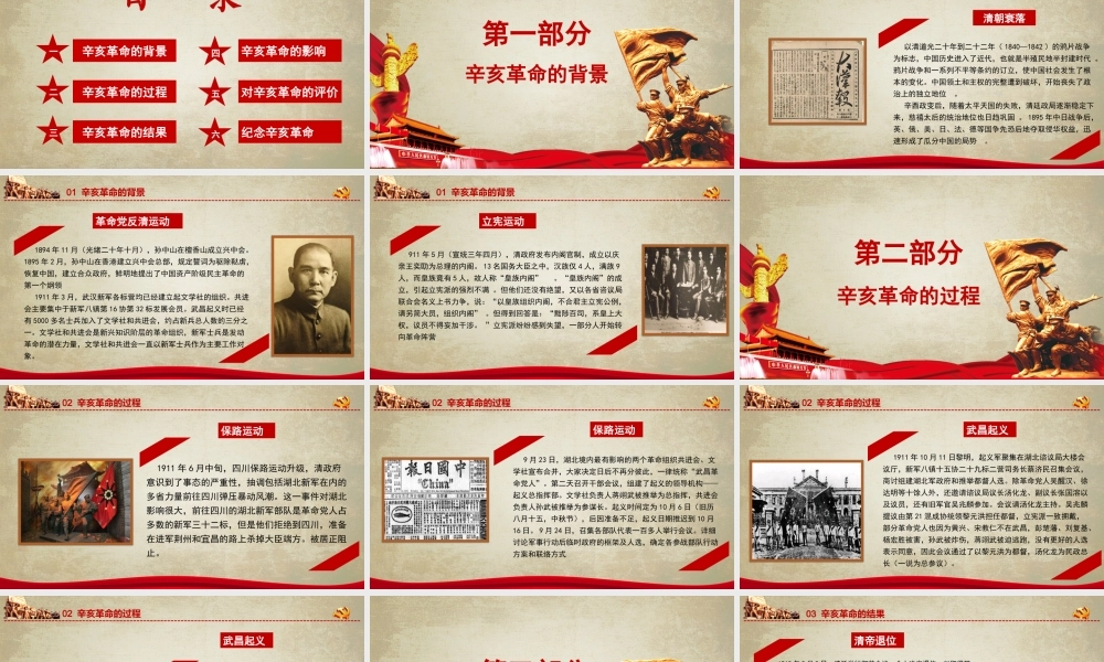 辛亥革命111周年PPT辛亥革命的背景过程介绍PPT课件（带内容）.ppt