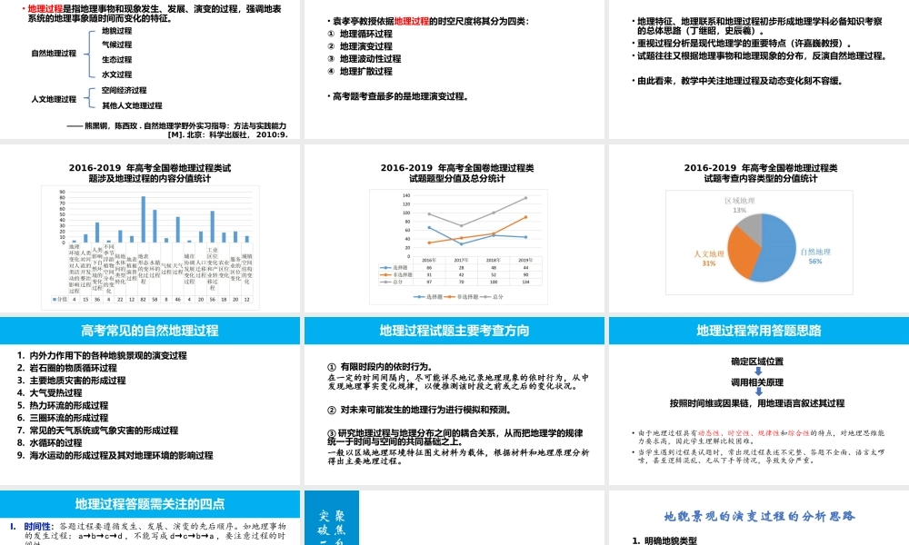 2023届高考地理复习备考策略讲座.pptx