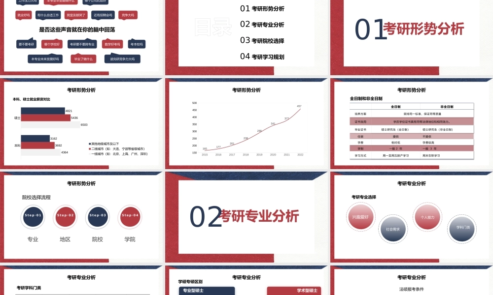 简约考研分析培训.pptx