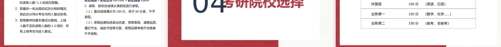 简约考研分析培训.pptx