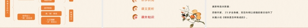再塑生命的人七年级语文上册第三单元教学课件.pptx