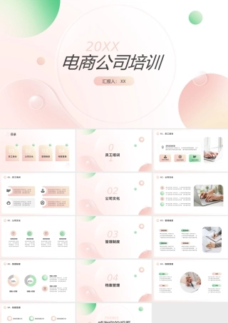 电商公司管理培训模板.pptx