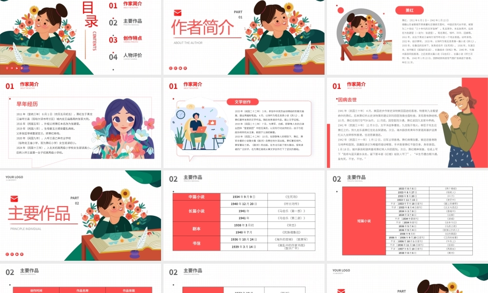 萧红文学小说作家名人人物介绍PPT.pptx