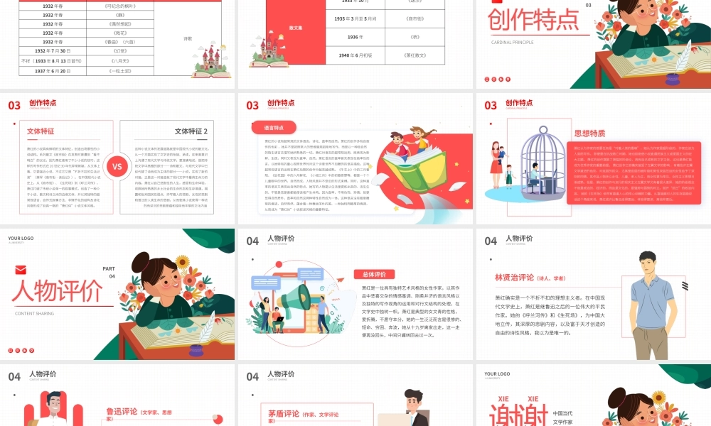 萧红文学小说作家名人人物介绍PPT.pptx