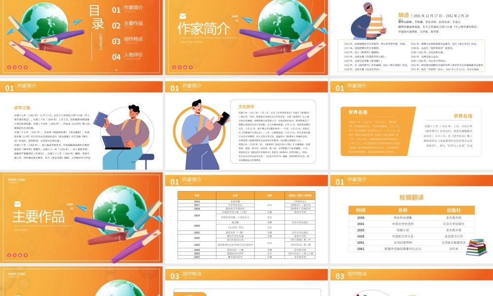 胡适文学小说作家名人人物介绍PPT.pptx