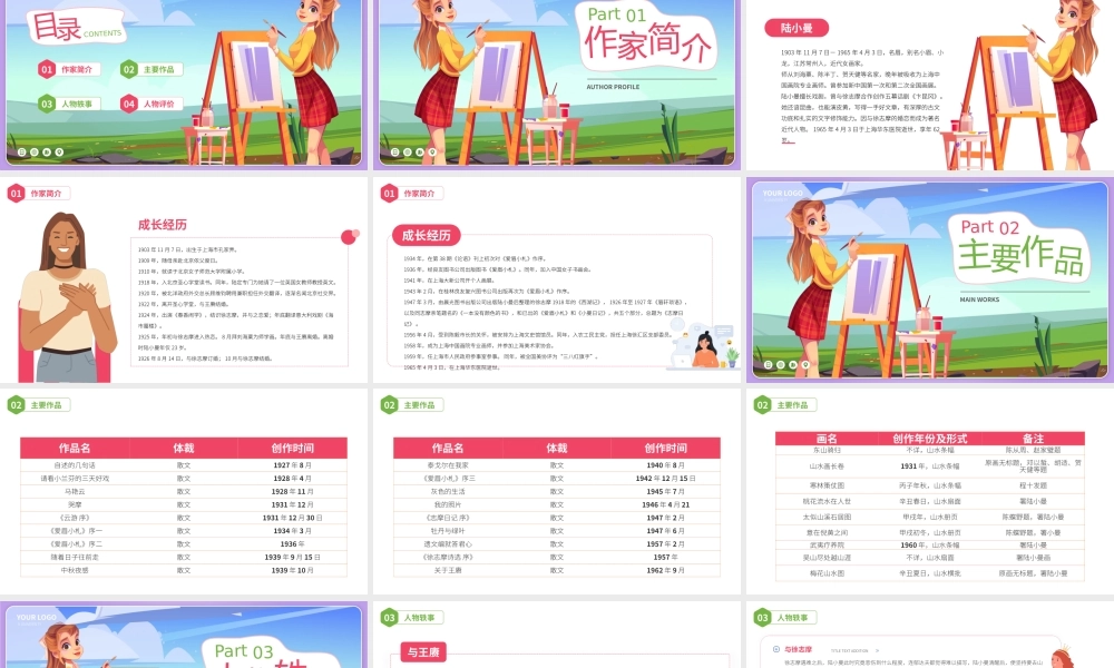 陆小曼文学小说作家名人人物介绍.pptx