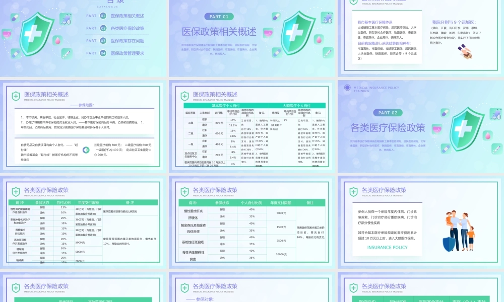 绿紫渐变风医保政策培训PPT模板.pptx