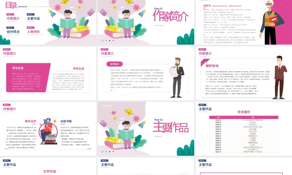 钱钟书文学作家名人人物介绍PPT.pptx
