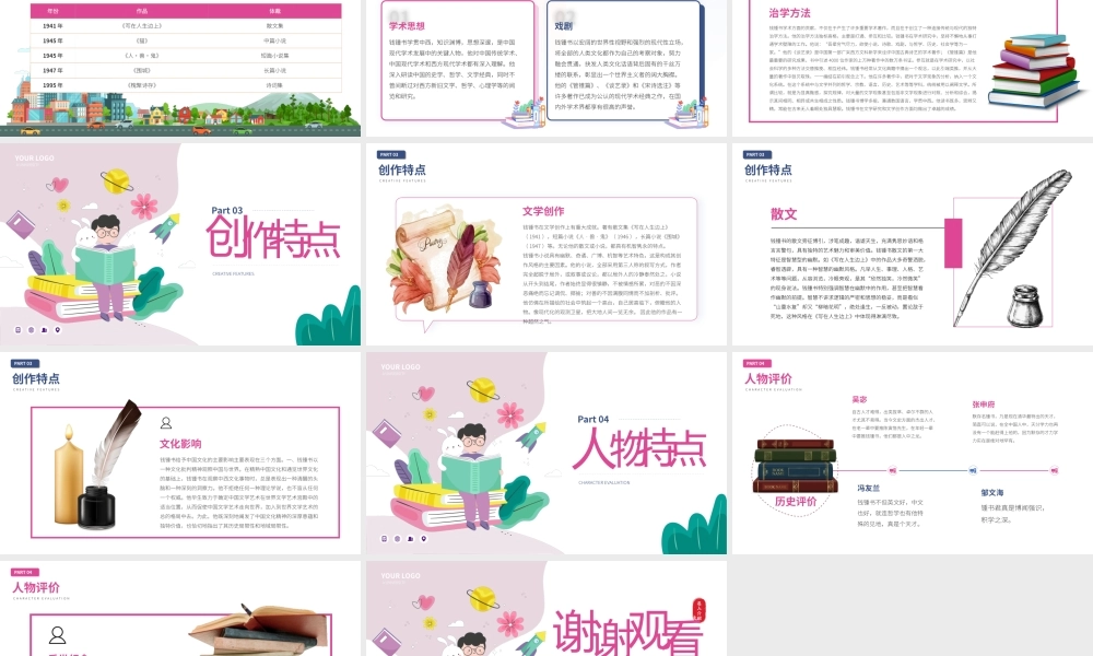 钱钟书文学作家名人人物介绍PPT.pptx