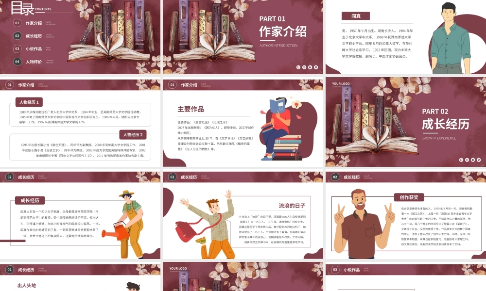阎真文学小说作家名人人物介绍PPT.pptx