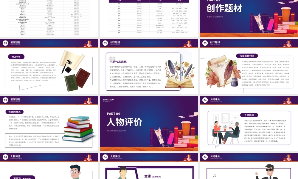 古龙文学小说作家名人人物介绍PPT.pptx