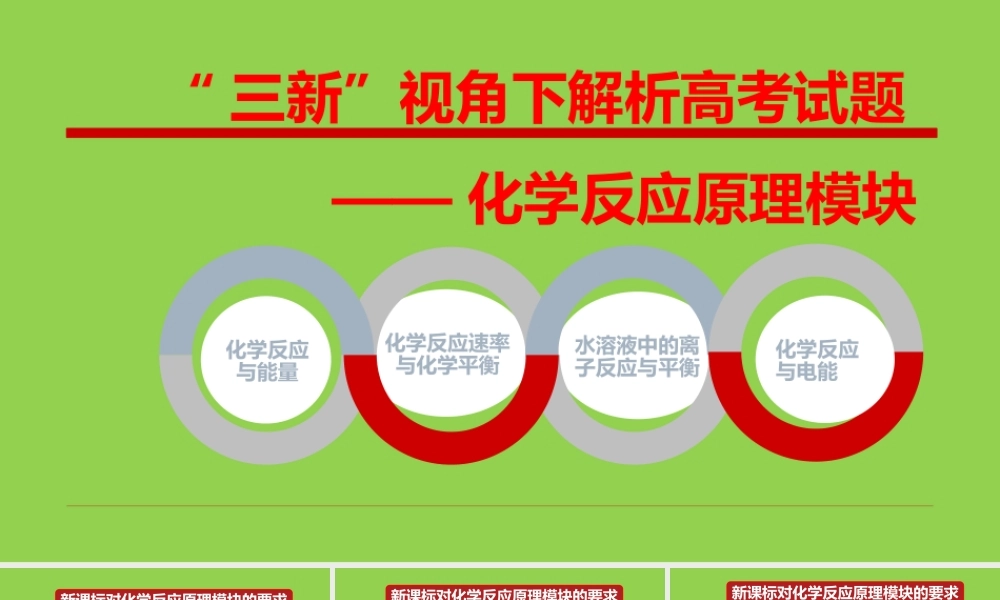 高考化学选择性必修1《化学反应原理》复习策略与教材解读2022年7月.pptx