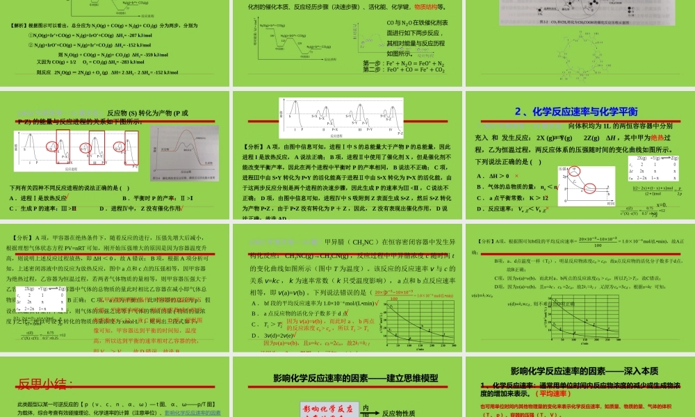 高考化学选择性必修1《化学反应原理》复习策略与教材解读2022年7月.pptx