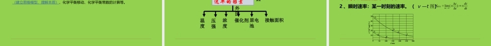 高考化学选择性必修1《化学反应原理》复习策略与教材解读2022年7月.pptx