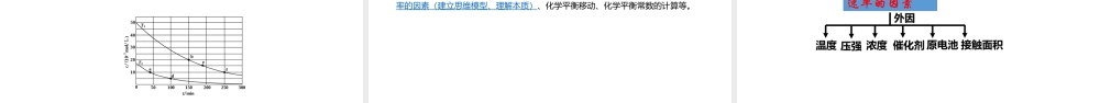 演示文稿1.pptx