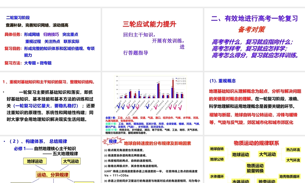 2023届高考地理一轮复习备考策略对策方法.pptx