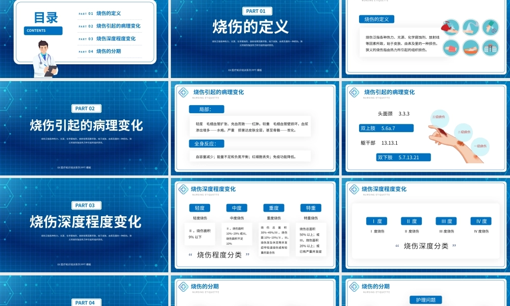 蓝色烧伤病人术后查房护理培训PPT模板.pptx