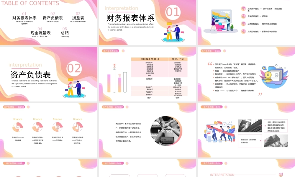 财务三大报表解读PPT资产负债表损益表现金流量表解读PPT课件（带内容）.pptx