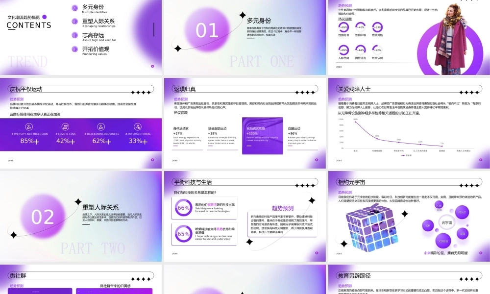 文化潮流趋势分析PPT共赢文化崛起PPT课件（带内容）.ppt