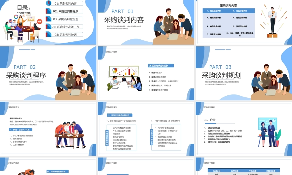 员工岗位技能培训PPT采购谈判技巧培训PPT课件（带内容）.pptx