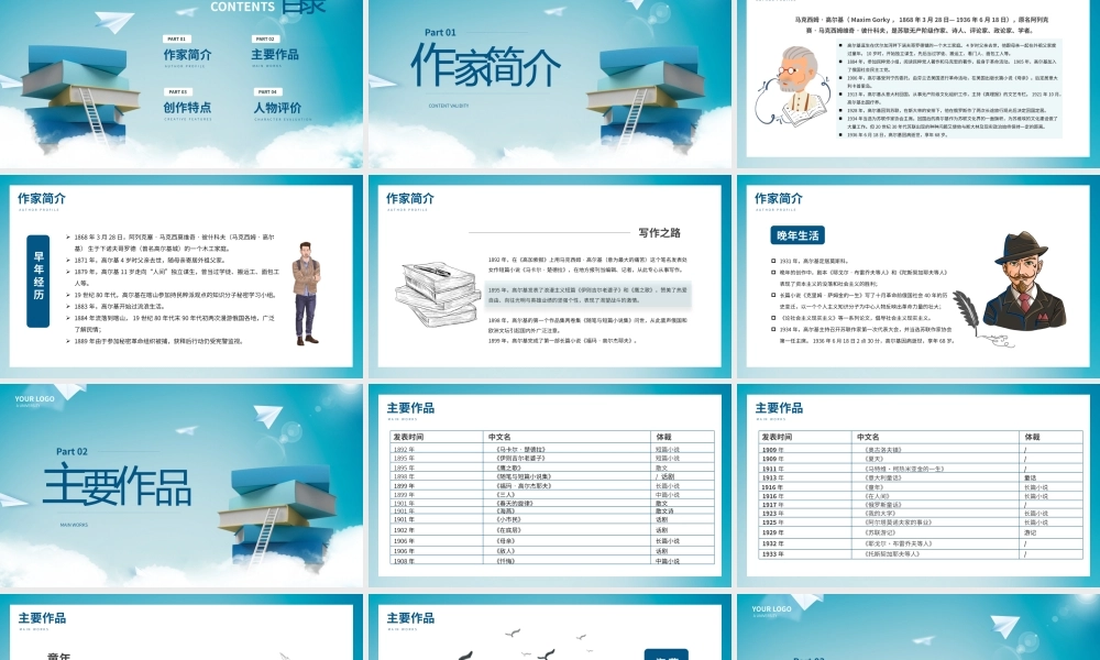 知名作家高尔基个人生平介绍PPT模板.pptx