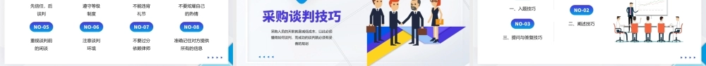 企业员工业务培训PPT采购谈判技巧培训PPT课件（带内容）.pptx