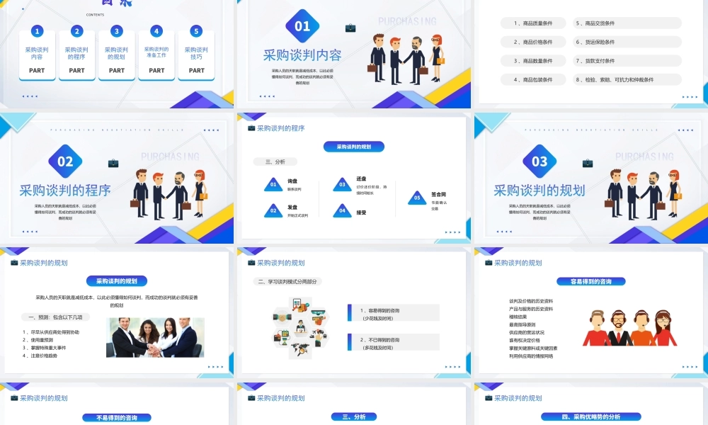 企业员工业务培训PPT采购谈判技巧培训PPT课件（带内容）.ppt