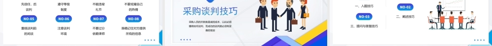 企业员工业务培训PPT采购谈判技巧培训PPT课件（带内容）.ppt